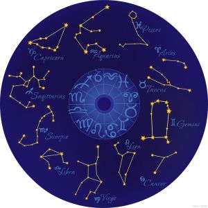 2025星座情感大揭秘：忠诚与倾心的星座之旅