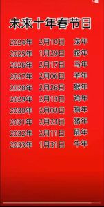 2025龙年：生肖星座财富运势大提升，抓住时机翻倍！