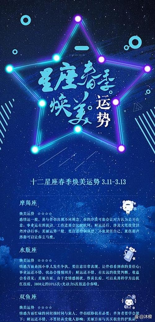 2025年生肖星座好运盘点：四星闪耀财运爱情