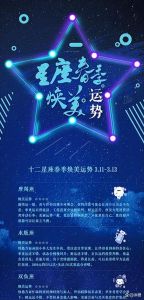 2025年生肖星座好运盘点：四星闪耀财运爱情