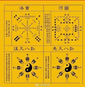 八字揭秘：摆脱焦虑，寻真爱，八字与性格的缘分之道