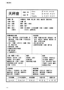2025年星座生肖感情变化：四大星座生肖的花心与真爱探寻