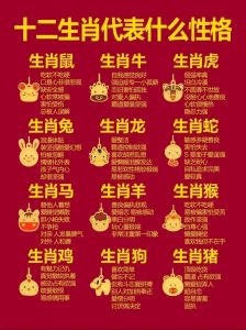 2025年星座生肖爱情大揭秘：勇敢追寻幸福之路