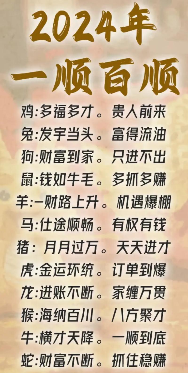 2024年生肖运势大揭秘：哪些生肖好运连连？