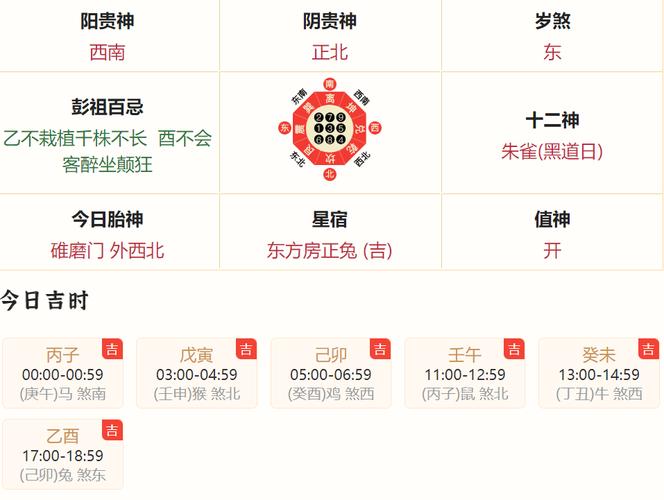2025年夏季贵人运势：白羊龙处女猪生肖必看！
