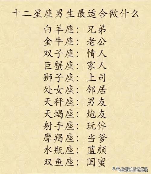 2025生肖星座运势大爆发：事业财运双丰收