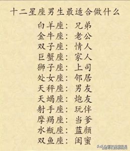 2025生肖星座运势大爆发：事业财运双丰收