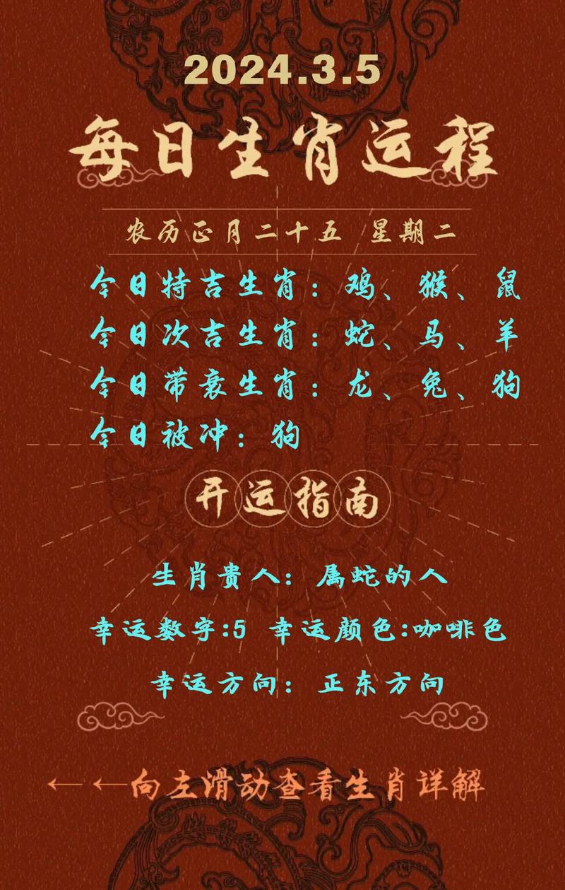 2024年生肖运势：虎大旺，猴蛇猪需谨慎，今日开运指南