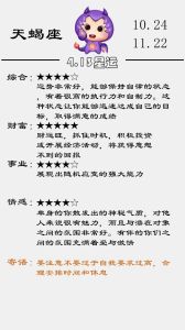 12月27日运势揭秘：工作细节爱情沟通事业情绪财运谨慎健康肠道注意