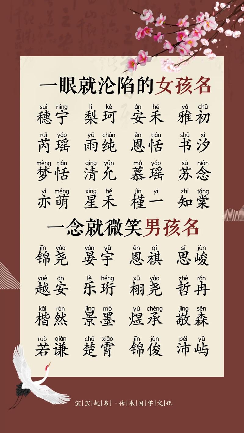 精选男孩名字：寓意美好，音韵悦耳