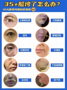 对抗脸部衰老，日常护理+美容整形秘籍
