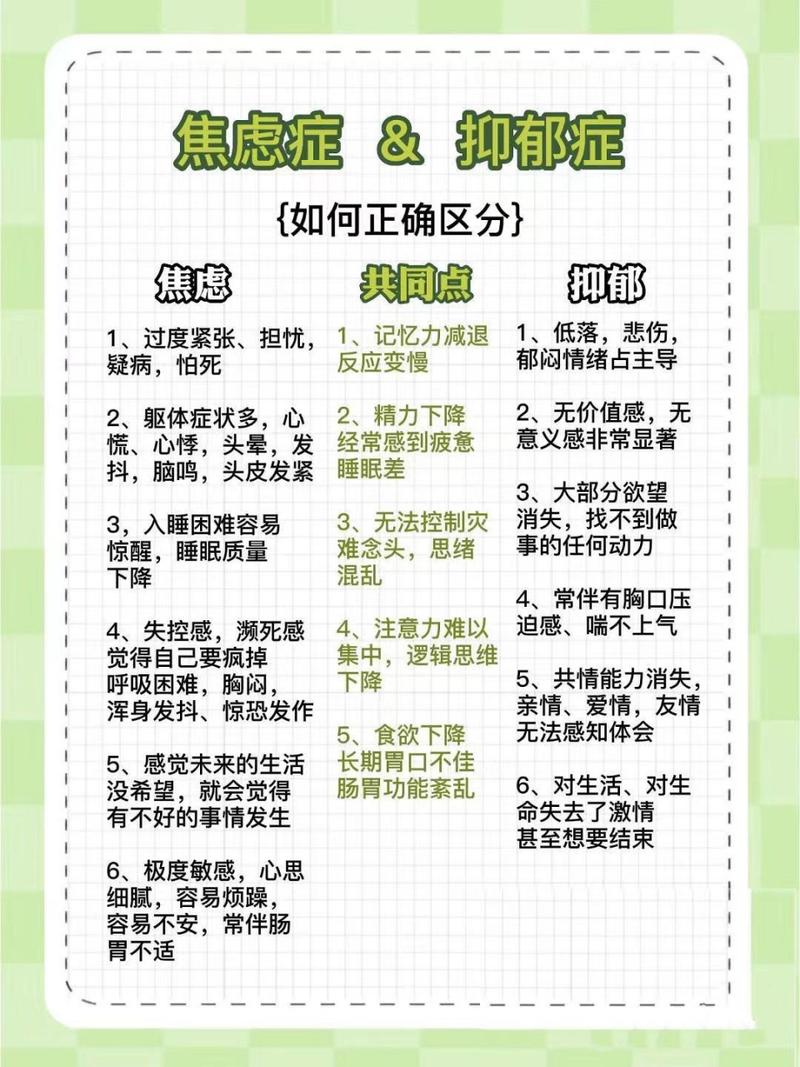 揭秘内向与抑郁症差异：如何正确识别心理状态