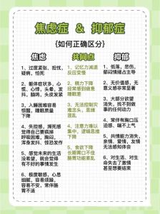 揭秘内向与抑郁症差异：如何正确识别心理状态