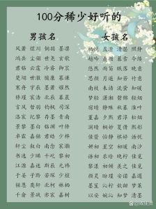 女孩取名打分100秘籍：打造诗意经典好名