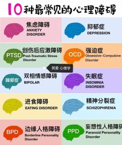 揭秘心理困境，10招轻松应对焦虑抑郁！
