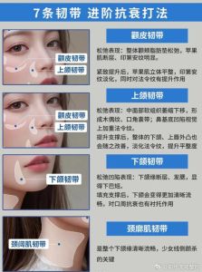 50岁面部提升秘籍：非手术与手术方案大揭秘