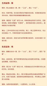 12月生肖运势揭秘：鼠牛虎兔事业财运感情健康指南