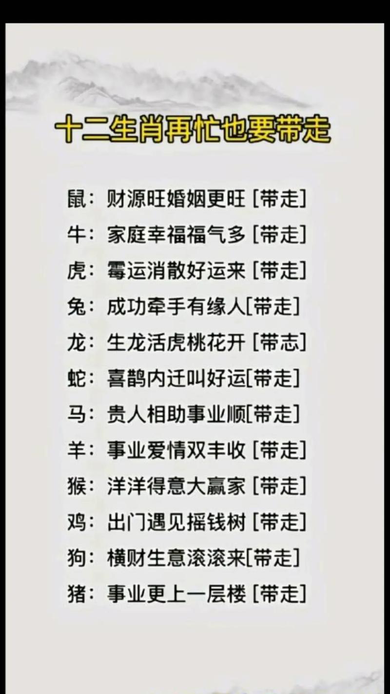 2025年运势大转变：星座生肖机遇挑战并存！