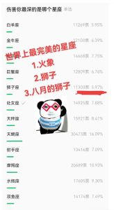 星座爱情回归：白羊狮子天蝎旧爱重燃奇迹