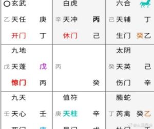 吉祥物助力婚姻和谐：奇门遁甲风水秘诀揭秘
