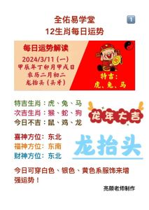 2024年11月28日生肖运势：龙猴鼠好运来袭！