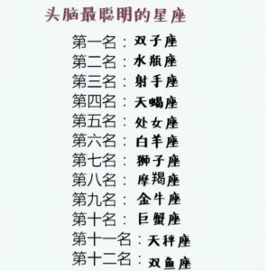 狮子座与巨蟹座天秤水瓶：难以共筑幸福的星座纠葛
