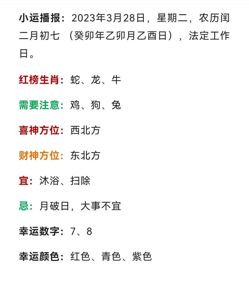 12月28日吉日行动指南：生肖运势解析与选择