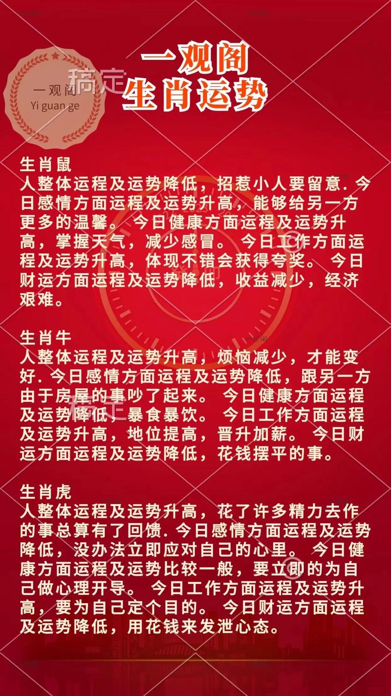 2024年12月28日生肖运势详解：平衡生活，应对挑战！