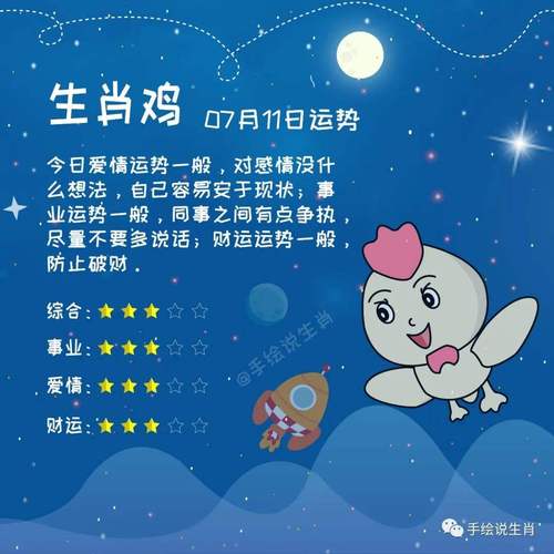 12月28日生肖财运揭秘：鼠鸡马大吉，智慧求财指南