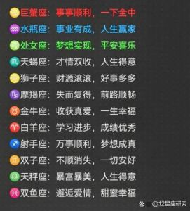 1月星座运势揭秘：天蝎翻身，哪些星座好运降临？