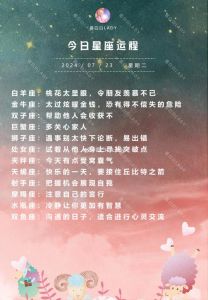 星座理财：揭秘白羊射手狮子冲动消费背后的真相