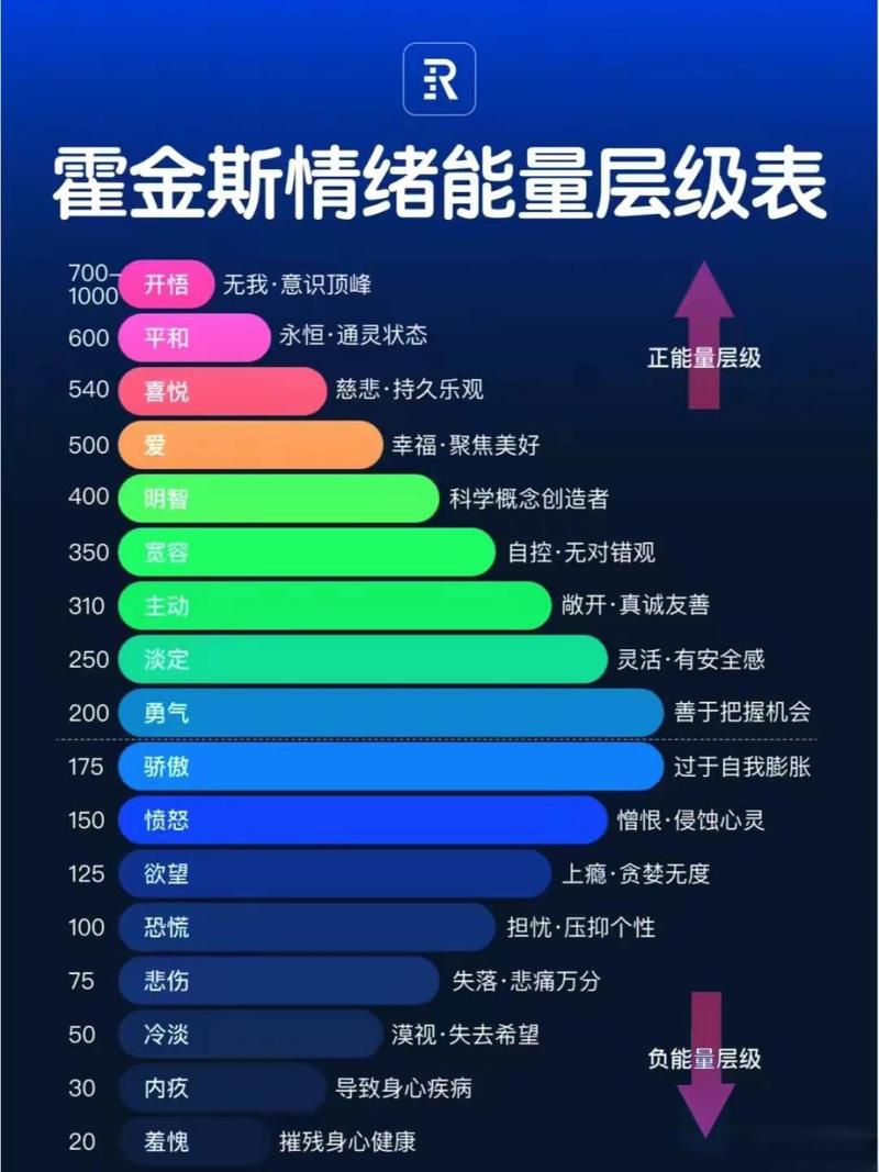 破解财运不佳：四大缺陷与财富自由之道