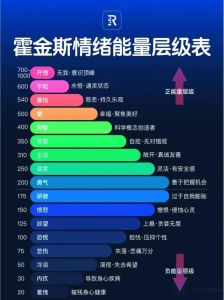 破解财运不佳：四大缺陷与财富自由之道