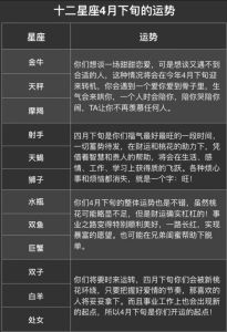 15天运势大爆发：生肖星座事业高峰期！