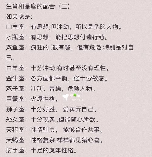 2025年星座生肖情感解析：星辰指引下的爱之挑战