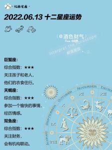 12月28日运势大揭秘：十二星座逆风翻盘良机！