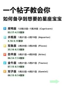 2025运势揭秘：生肖星座机遇与挑战，梦想启航