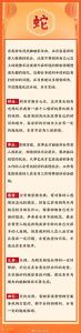 2025年12月28日生肖运势揭秘：鼠牛虎兔四大生肖特点