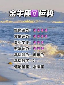 五大幸运星座运势爆发，事业财运双丰收！