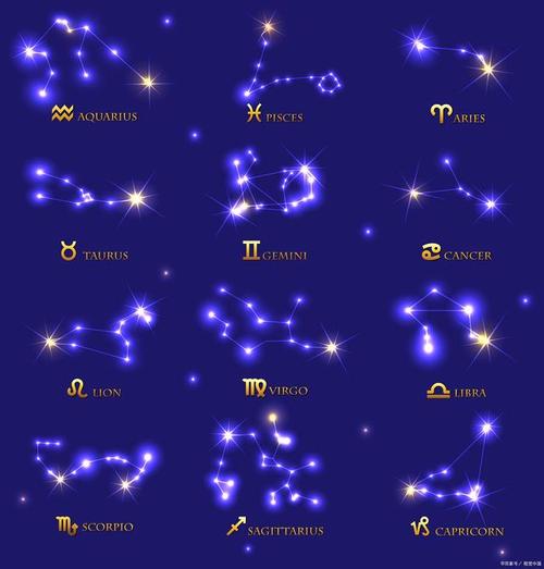 2025年星座运势转折：白羊牛双子狮子四大星象蓄势待发