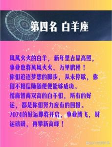 2025年星座运势：四大星座事业财运双丰收预测