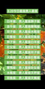 2025财运高峰：白羊狮子天蝎水瓶四大星座财富攻略