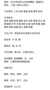 2024年生肖运势揭秘：猪马狗好运，羊牛龙需注意！