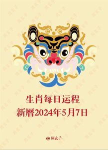 2024年12月生肖运势详解：虎日旺猪日吉，猴蛇需谨慎！