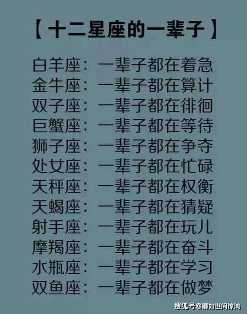 2025年运势大揭秘：鼠龙金牛狮子四大生肖星座事业财运飙升