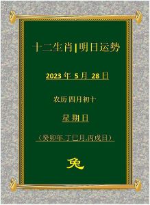 12月28日生肖星座运势：惊喜财运事业新机遇！