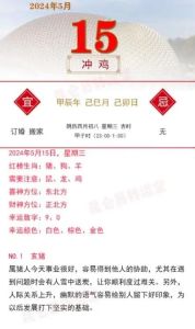 2024年12月28日生肖运势详解：西南方位求财吉！
