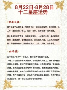 12月28日生肖星座好运指南：爱情财富双丰收！