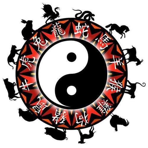 12月28日生肖运势揭秘：哪些生肖幸运日？