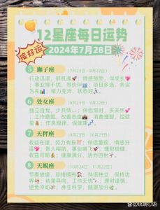 星座运势盘点：12星座事业财运感情一览